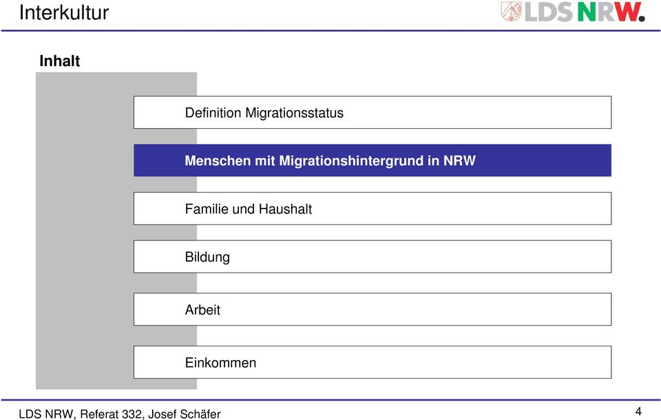 Migrationshintergrund in NRW