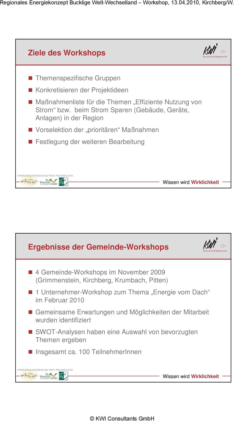 Gemeinde-Workshops 4 Gemeinde-Workshops im November 2009 (Grimmenstein, Kirchberg, Krumbach, Pitten) 1 Unternehmer-Workshop zum Thema Energie vom Dach im