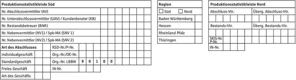 Bestands-Vtr. Nr. Nebenvermittler (NV1) / Spk-MA (SNV 1) Nr. Nebenvermittler (NV2) / Spk-MA (SNV 2) Rheinland Pfalz Thüringen SKIS-Nr. P-Nr.