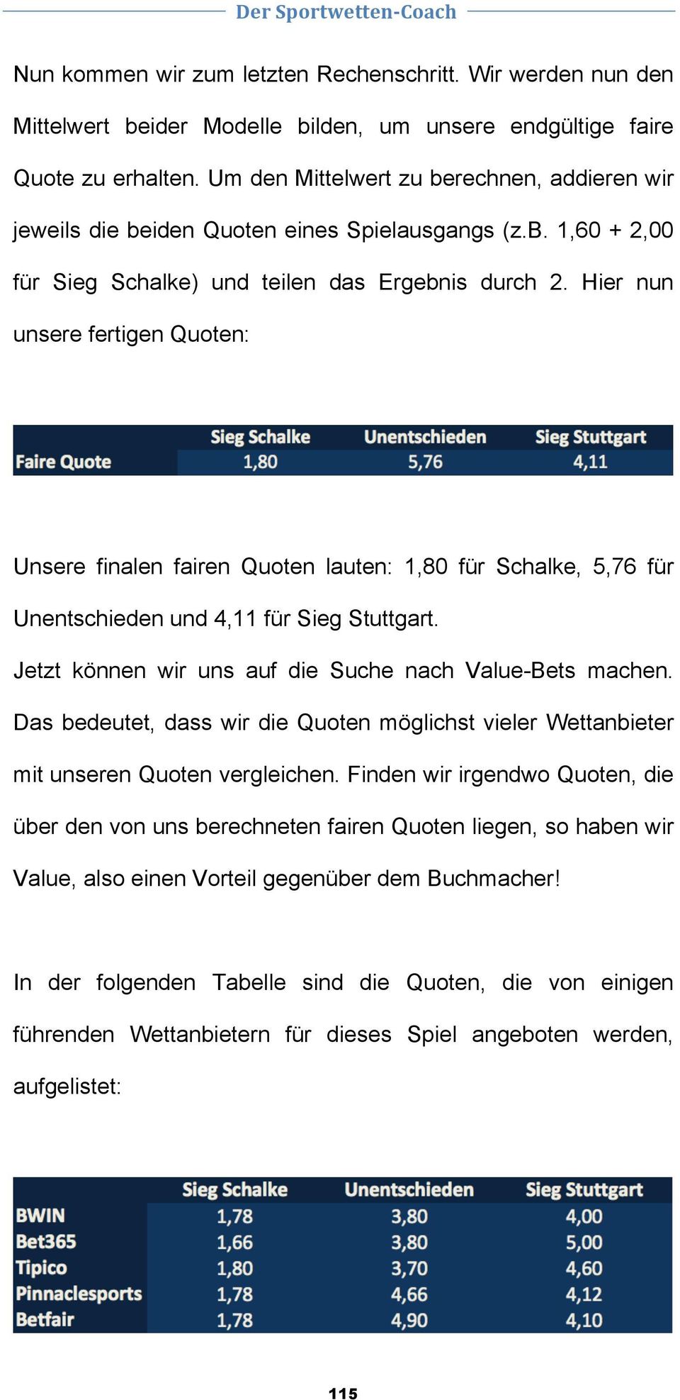 Hier nun unsere fertigen Quoten: Unsere finalen fairen Quoten lauten: 1,80 für Schalke, 5,76 für Unentschieden und 4,11 für Sieg Stuttgart. Jetzt können wir uns auf die Suche nach Value-Bets machen.