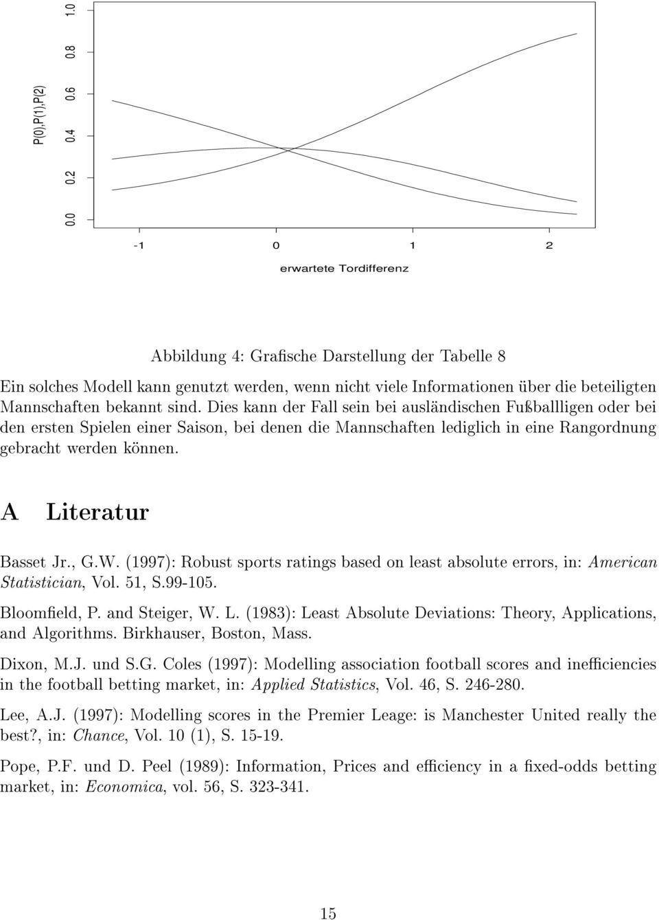 gebracht werden können A Literatur Basset Jr, GW (1997): Robust sports ratings based on least absolute errors, in: American Statistician, Vol 51, S99-105 Bloomeld, P and Steiger, W L (1983): Least