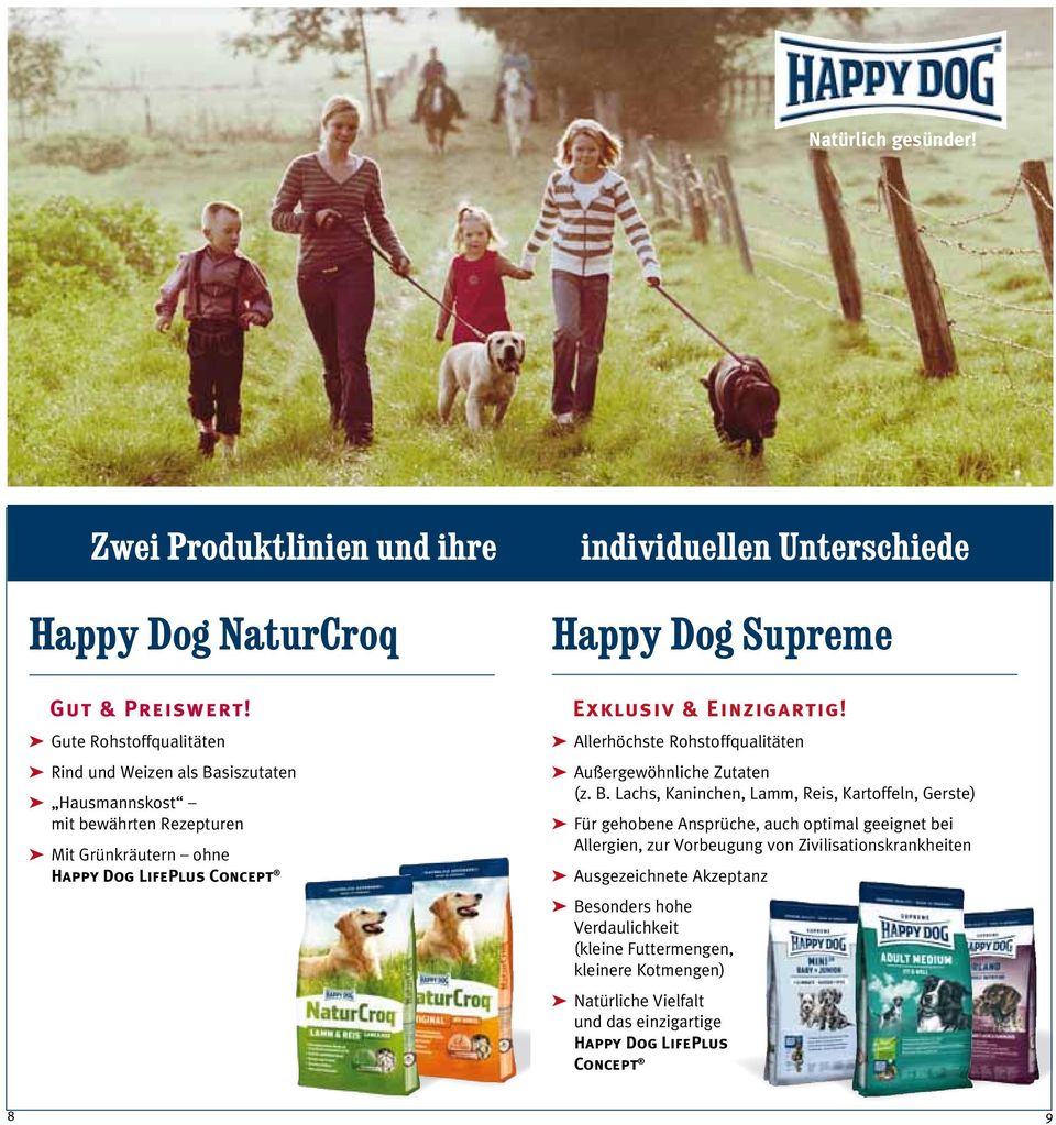 Happy Dog Supreme Exklusiv & Einzigartig! Allerhöchste Rohstoffqualitäten Außergewöhnliche Zutaten (z. B.