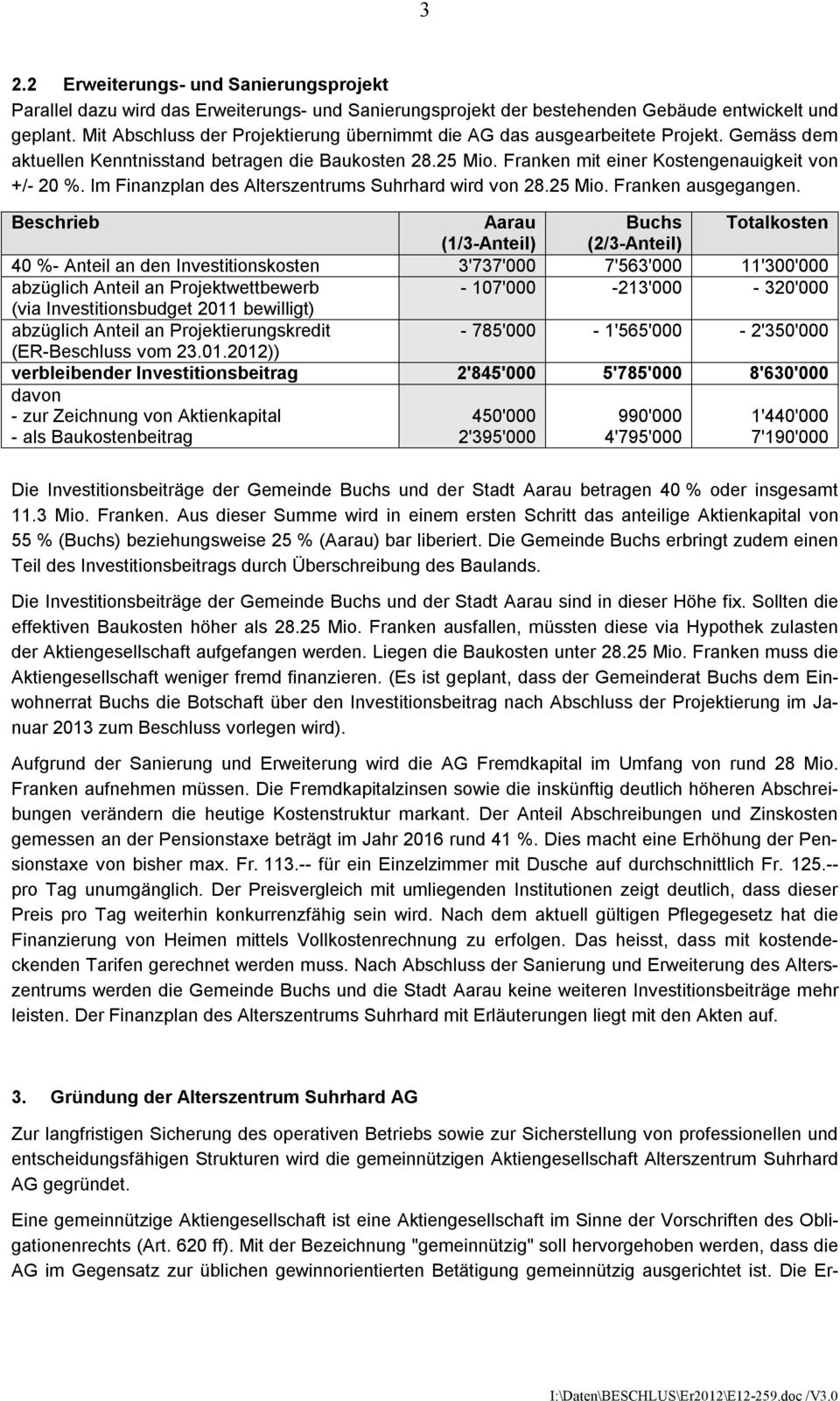 Im Finanzplan des Alterszentrums Suhrhard wird von 28.25 Mio. Franken ausgegangen.