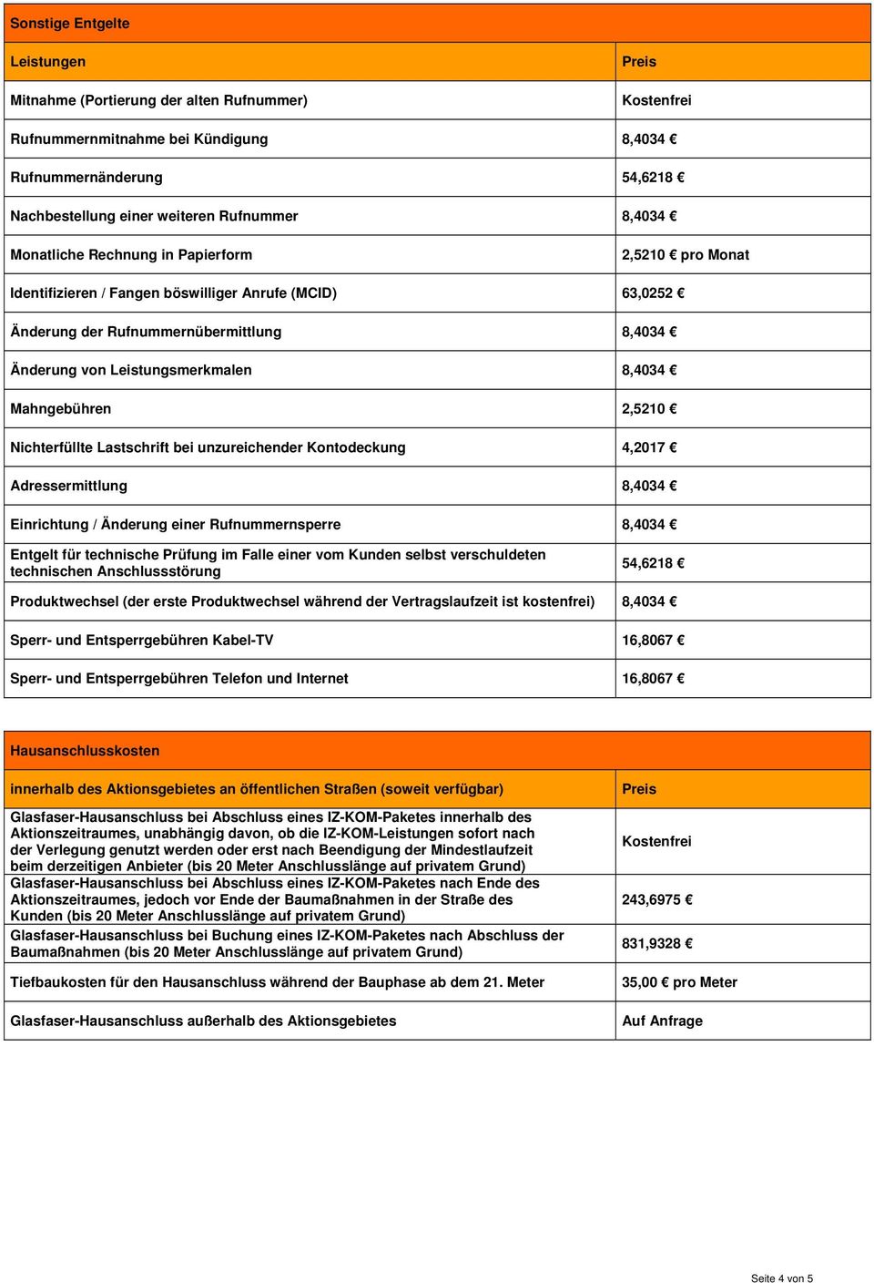 Nichterfüllte Lastschrift bei unzureichender Kontodeckung 4,2017 Adressermittlung 8,4034 Einrichtung / Änderung einer Rufnummernsperre 8,4034 Entgelt für technische Prüfung im Falle einer vom Kunden