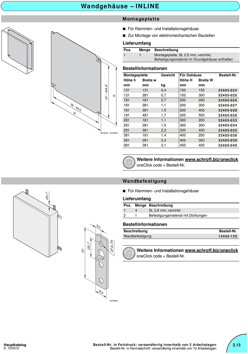 Höhe h Breite w Höhe H Breite W mm mm kg mm mm 131 131 0,4 150 150 32405-024 131 281 0,7 150 300 32405-025 181 181 0,7 200 200 32405-026 181 281 1,1 200 300 32405-027 181 381 1,5 200 400 32405-028