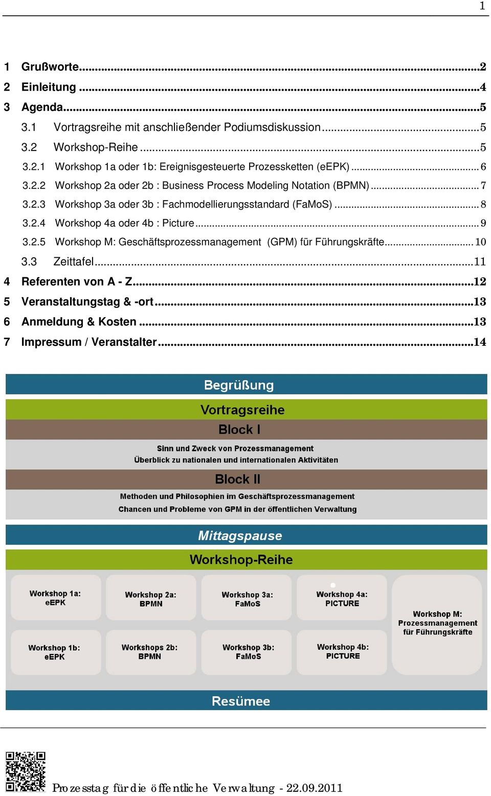 .. 9 3.2.5 Workshop M: Geschäftsprozessmanagement (GPM) für Führungskräfte... 10 3.3 Zeittafel... 11 4 Referenten von A - Z.