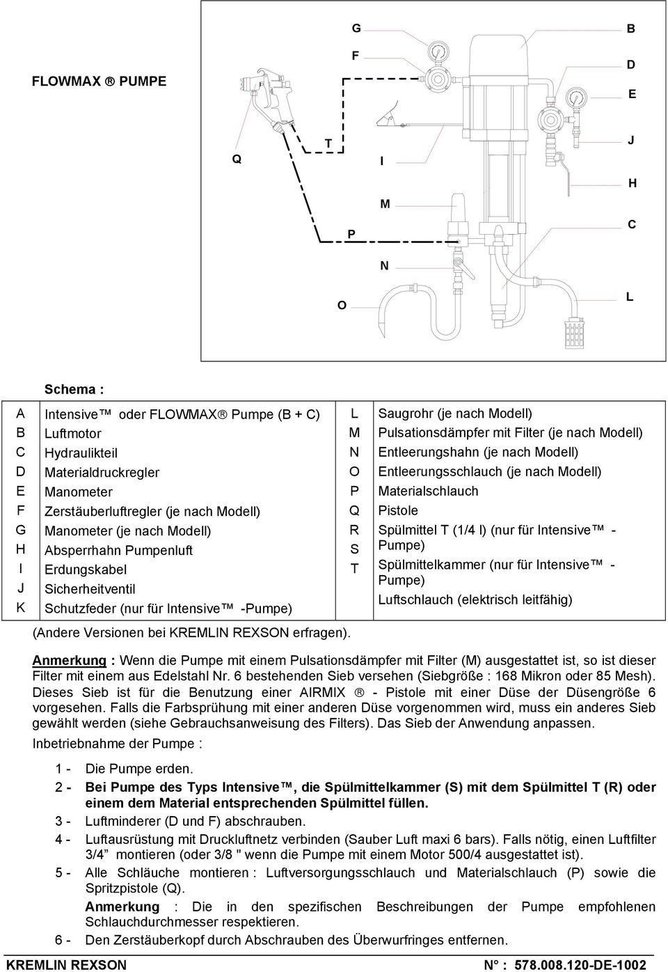 aterialschlauch istole Spülmittel (1/4 l) (nur für ntensive - umpe) Spülmittelkammer (nur für ntensive - umpe) uftschlauch (elektrisch leitfähig) (Andere Versionen bei erfragen).