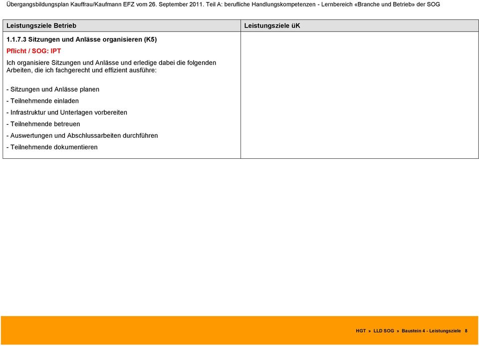 erledige dabei die folgenden Arbeiten, die ich fachgerecht und effizient ausführe: - Sitzungen und Anlässe