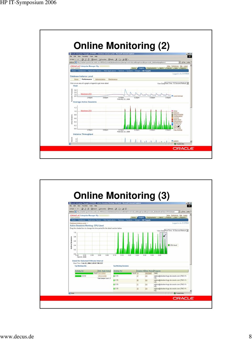 Monitoring (3)
