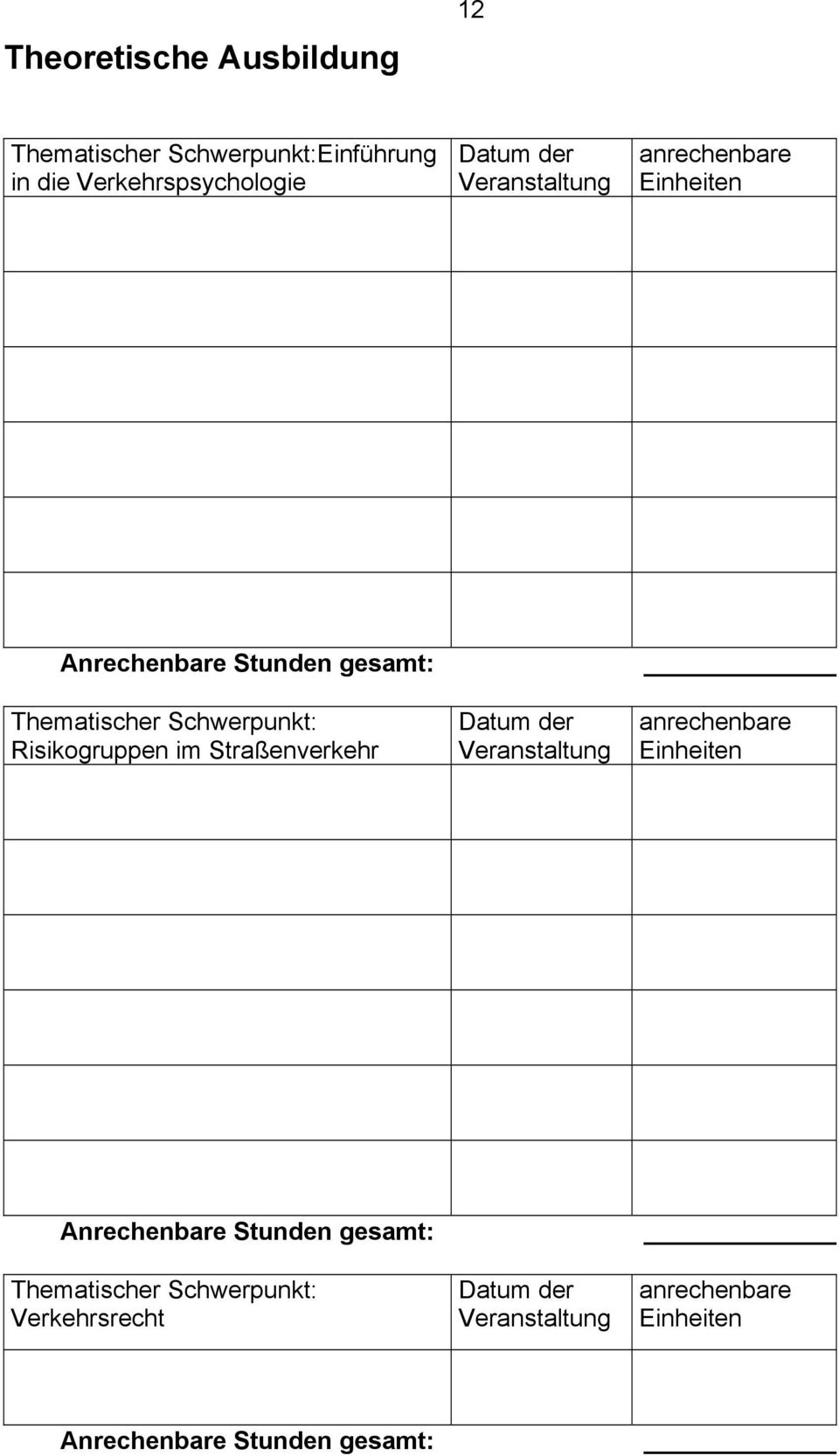 Risikogruppen im Straßenverkehr Datum der  Verkehrsrecht Datum der Veranstaltung anrechenbare Einheiten