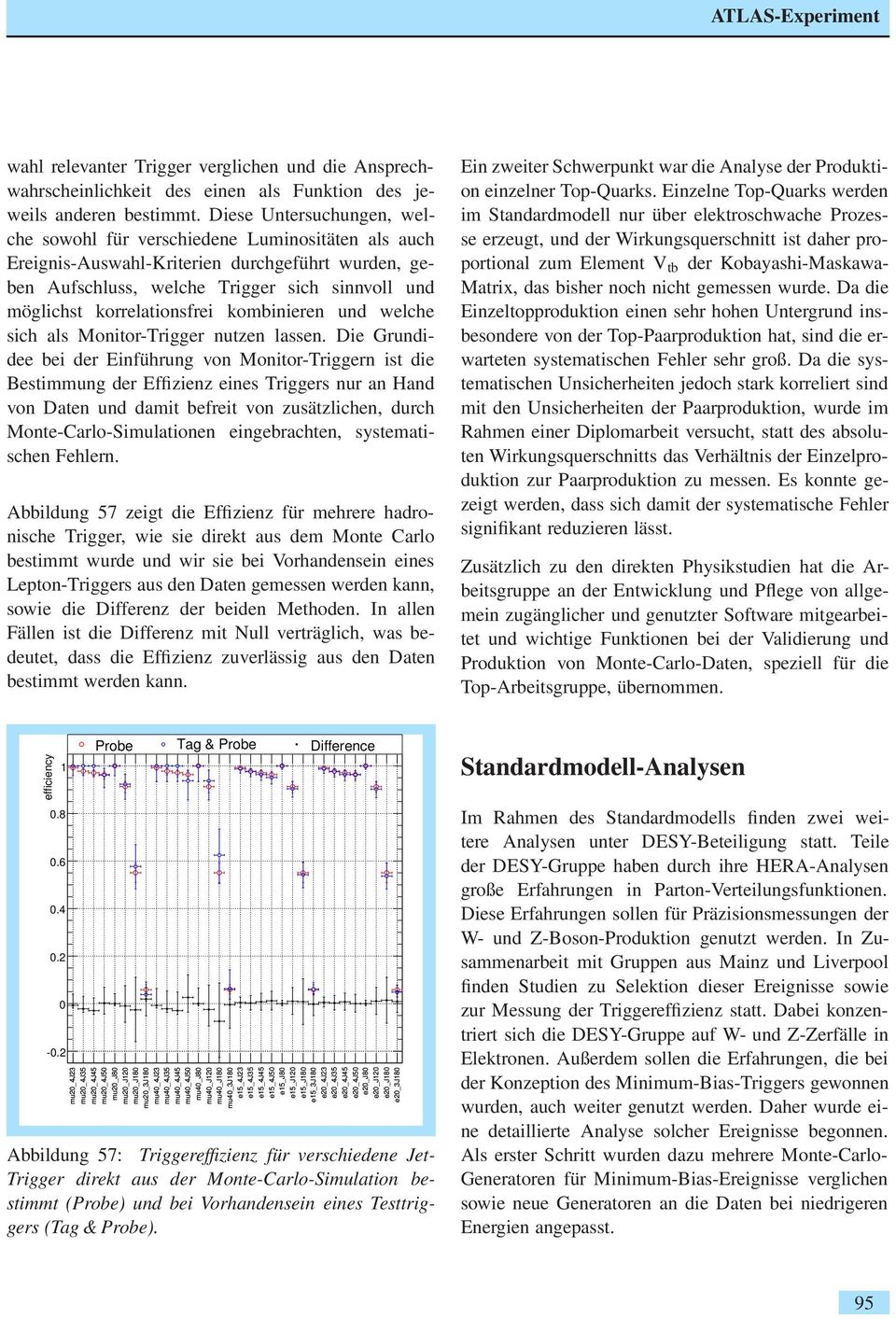 korrelationsfrei kombinieren und welche sich als Monitor-Trigger nutzen lassen.