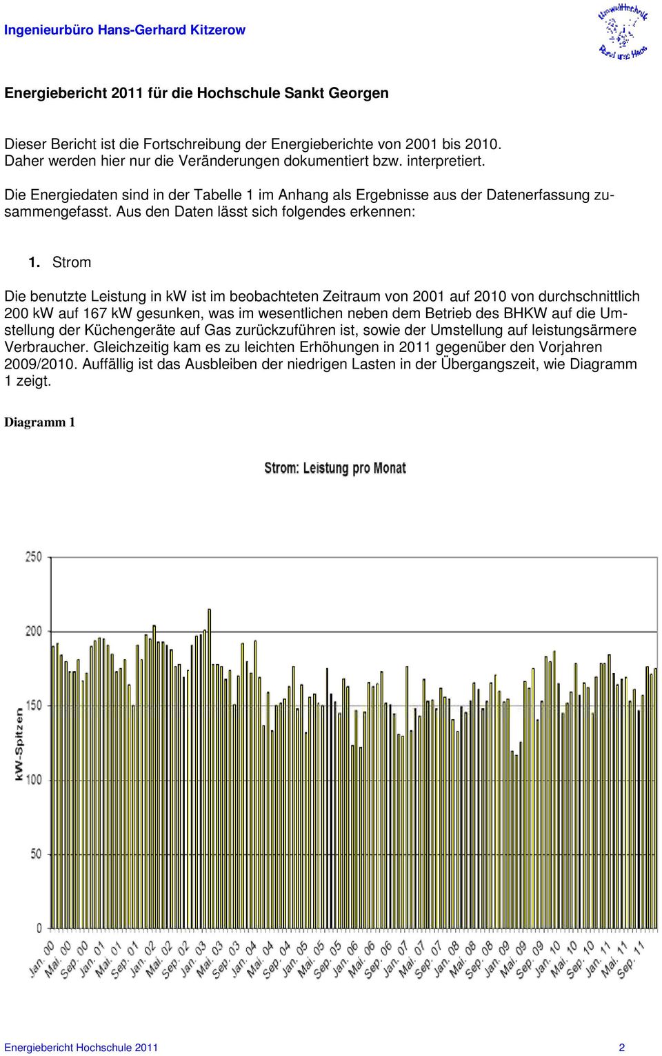 Strom Die benutzte Leistung in kw ist im beobachteten Zeitraum von 2001 auf 2010 von durchschnittlich 200 kw auf 167 kw gesunken, was im wesentlichen neben dem Betrieb des BHKW auf die Umstellung der