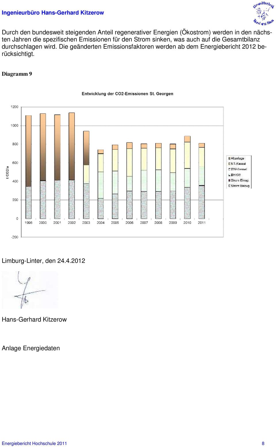 wird. Die geänderten Emissionsfaktoren werden ab dem Energiebericht 2012 berücksichtigt.