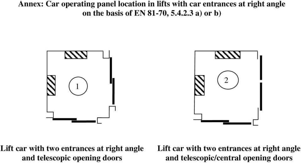 3 a) or b) 1 2 Lift car with two entrances at right angle and