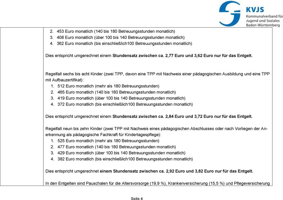 Regelfall sechs bis acht Kinder (zwei TPP, davon eine TPP mit Nachweis einer pädagogischen Ausbildung und eine TPP mit Aufbauzertifikat): 1. 512 Euro monatlich (mehr als 180 Betreuungsstunden) 2.