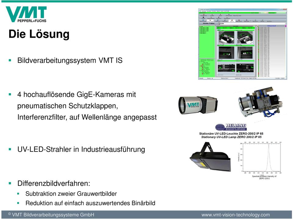 angepasst UV-LED-Strahler in Industrieausführung Differenzbildverfahren: