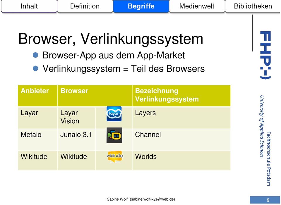 Anbieter Browser Bezeichnung Verlinkungssystem Layar