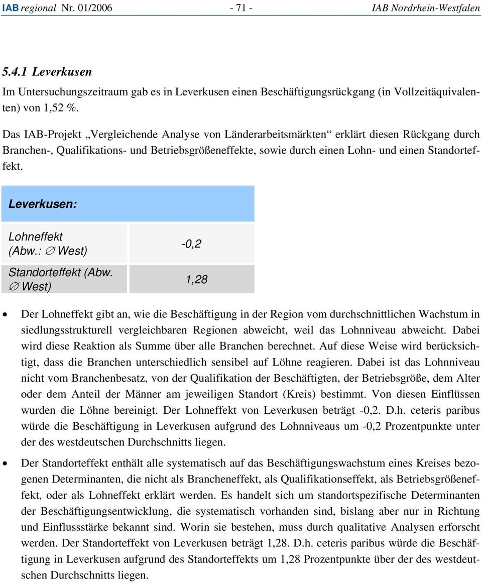 Leverkusen: Lohneffekt (Abw.: West) Standorteffekt (Abw.