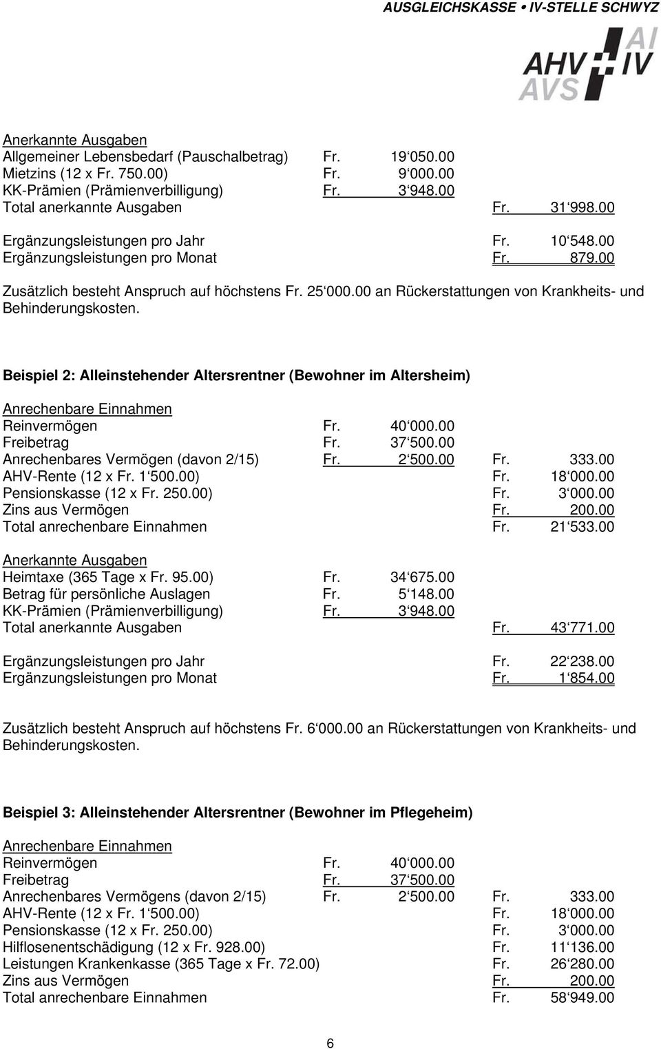 00 an Rückerstattungen von Krankheits- und Behinderungskosten. Beispiel 2: Alleinstehender Altersrentner (Bewohner im Altersheim) Anrechenbare Einnahmen Reinvermögen Fr. 40 000.00 Freibetrag Fr.