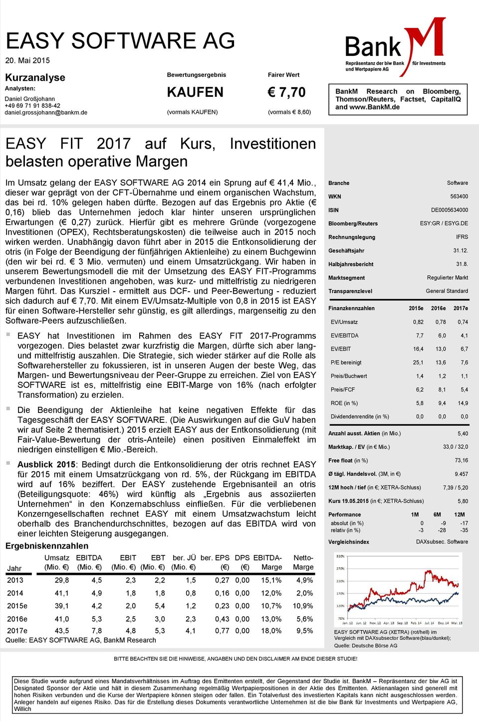 de EASY FIT 2017 auf Kurs, Investitionen belasten operative Margen Im Umsatz gelang der EASY SOFTWARE AG 2014 ein Sprung auf 41,4 Mio.