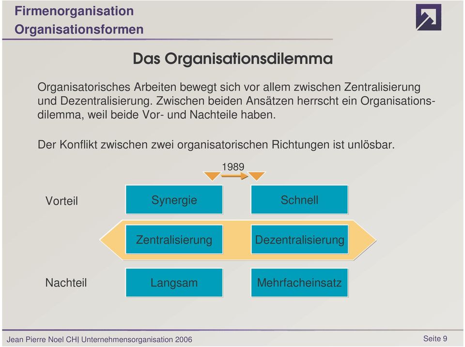 Zwischen beiden Ansätzen herrscht ein Organisationsdilemma, weil beide Vor- und Nachteile haben.