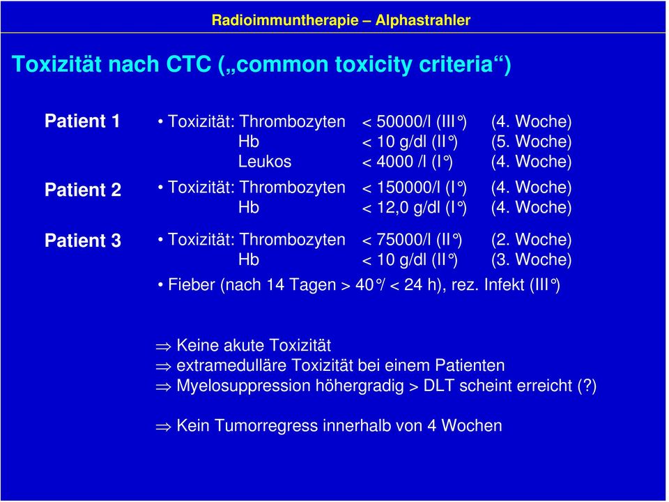 Woche) Toxizität: Thrombozyten < 75000/l (II ) (2. Woche) Hb < 10 g/dl (II ) (3. Woche) Fieber (nach 14 Tagen > 40 / < 24 h), rez.