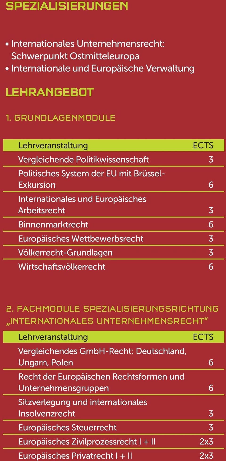 Wettbewerbsrecht Völkerrecht-Grundlagen Wirtschaftsvölkerrecht 2.
