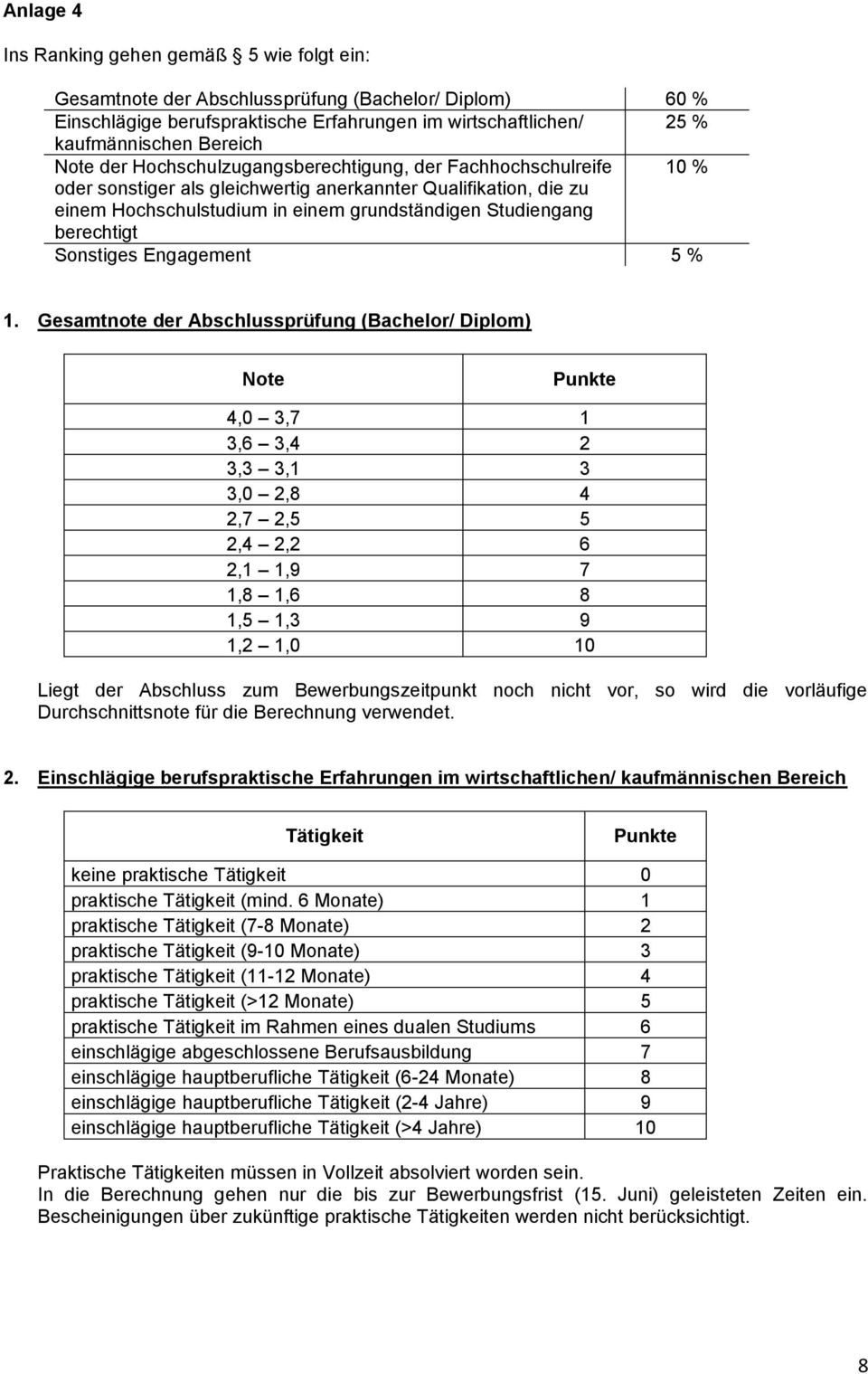 berechtigt Sonstiges Engagement 5 % 1.