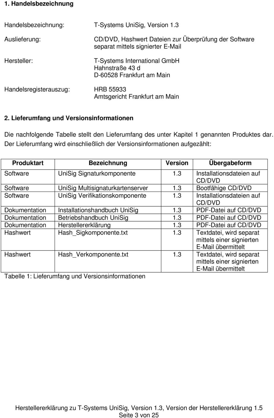 Handelsregisterauszug: HRB 55933 Amtsgericht Frankfurt am Main 2. Lieferumfang und Versionsinformationen Die nachfolgende Tabelle stellt den Lieferumfang des unter Kapitel 1 genannten Produktes dar.