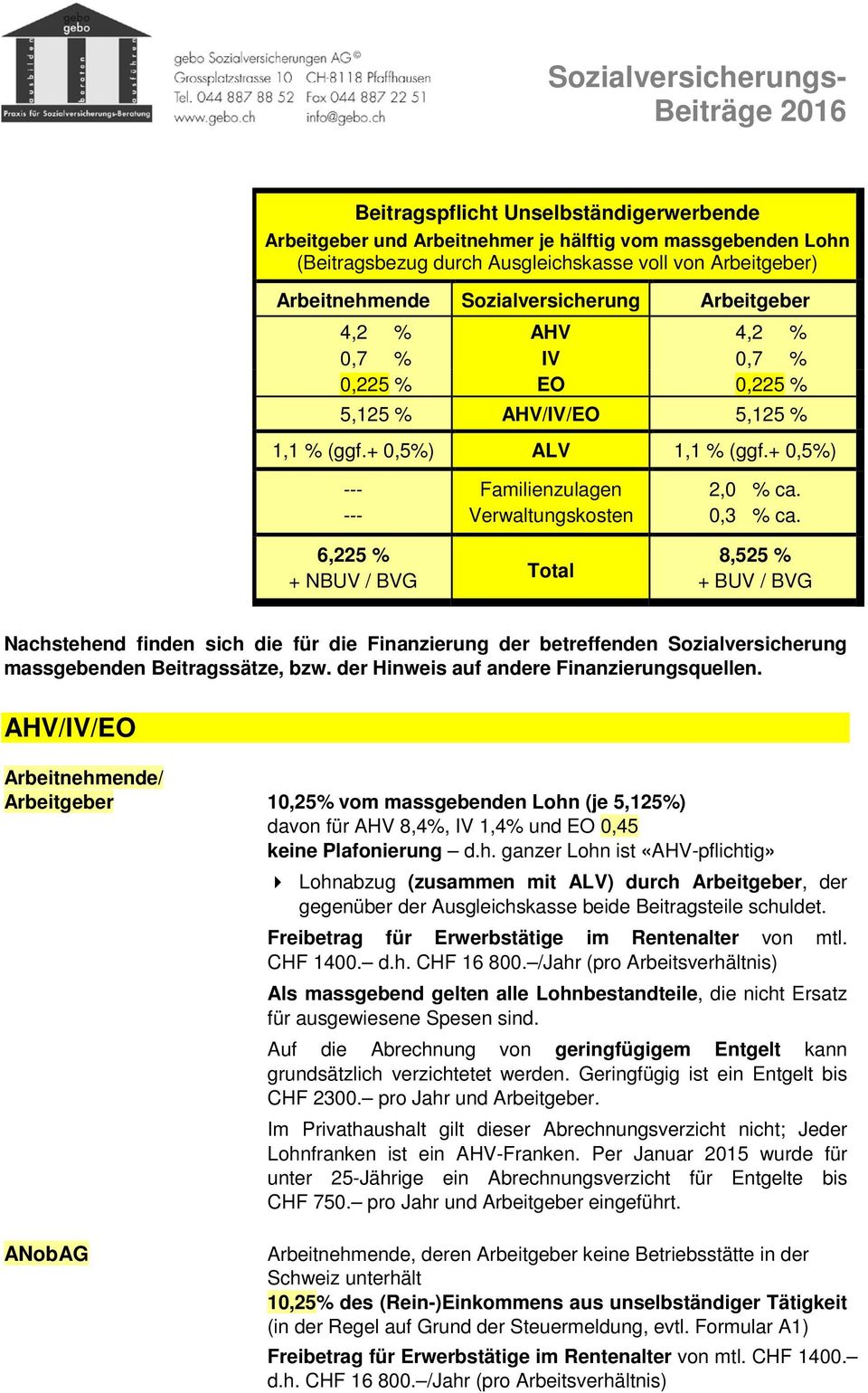 + 0,5%) --- --- 6,225 % + NBUV / BVG Familienzulagen Verwaltungskosten Total 2,0 % ca. 0,3 % ca.