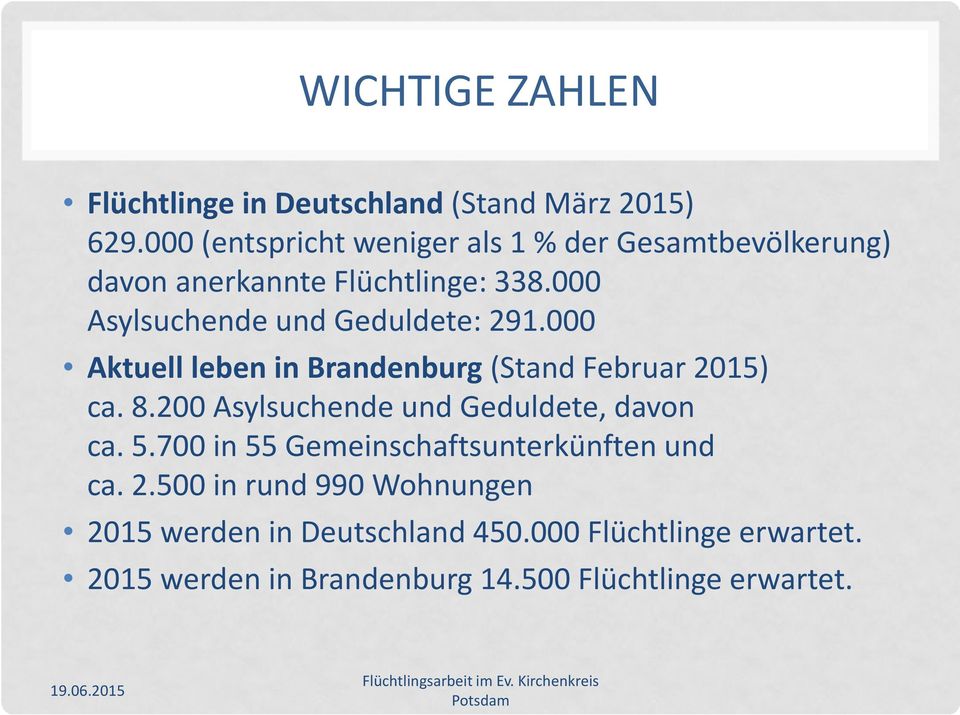 000 Asylsuchende und Geduldete: 291.000 Aktuell leben in Brandenburg(Stand Februar 2015) ca. 8.