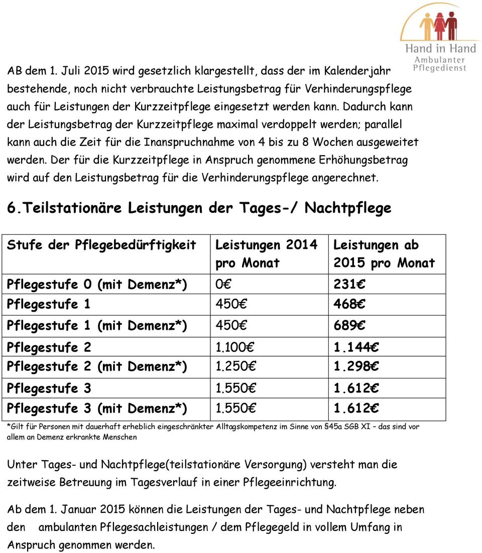 kann. Dadurch kann der Leistungsbetrag der Kurzzeitpflege maximal verdoppelt werden; parallel kann auch die Zeit für die Inanspruchnahme von 4 bis zu 8 Wochen ausgeweitet werden.