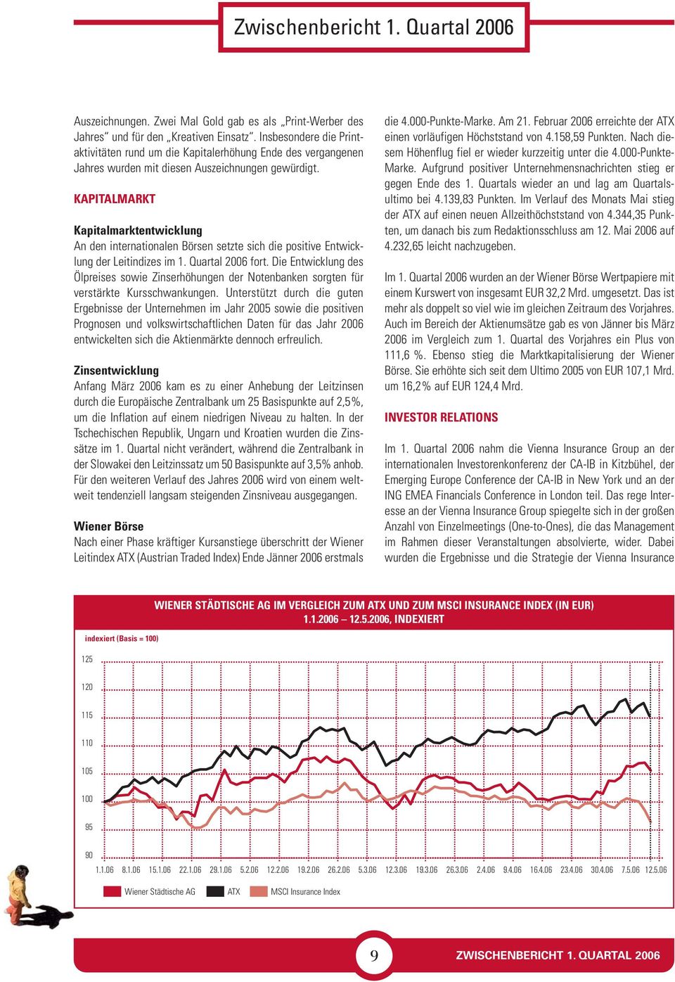 KAPITALMARKT Kapitalmarktentwicklung An den internationalen Börsen setzte sich die positive Entwicklung der Leitindizes im 1. Quartal 2006 fort.