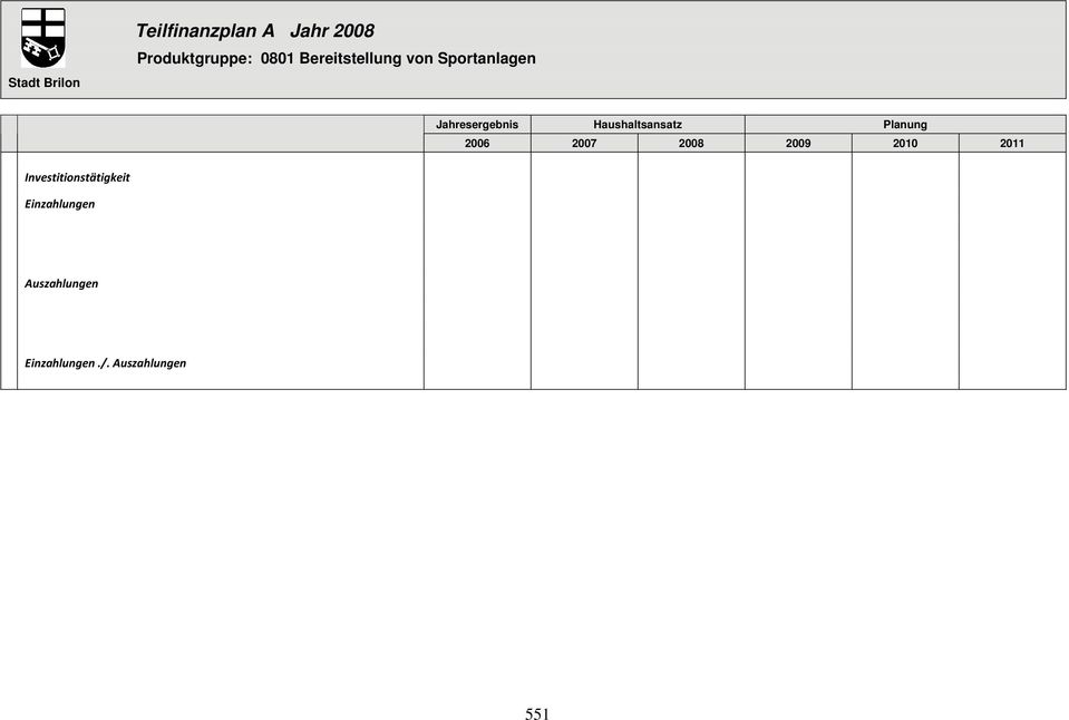 Sportanlagen Investitionstätigkeit