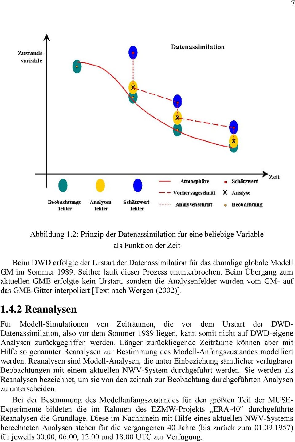 1.4.2 Reanalysen Für Modell-Simulationen von Zeiträumen, die vor dem Urstart der DWD- Datenassimilation, also vor dem Sommer 1989 liegen, kann somit nicht auf DWD-eigene Analysen zurückgegriffen
