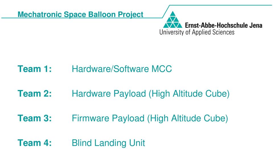 Hardware Payload (High Altitude Cube)