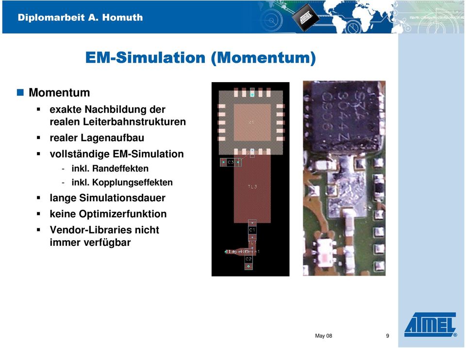 EM-Simulation - inkl. Randeffekten - inkl.