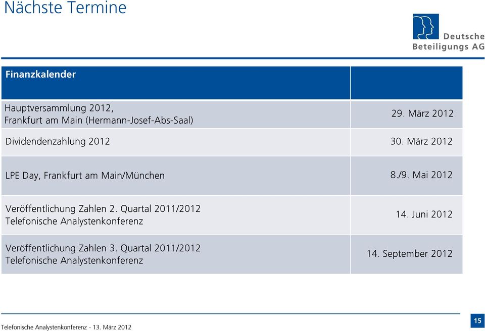 Mai 2012 Veröffentlichung Zahlen 2. Quartal 2011/2012 Telefonische Analystenkonferenz 14.