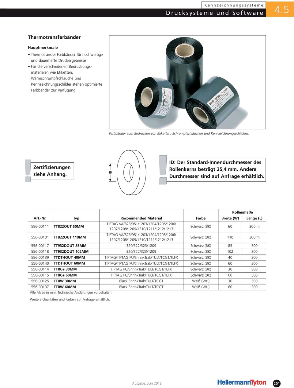 ! ID: Der Standard-Innendurchmesser des Rollenkerns beträgt 25,4 mm. Andere Durchmesser sind auf Anfrage erhältlich.
