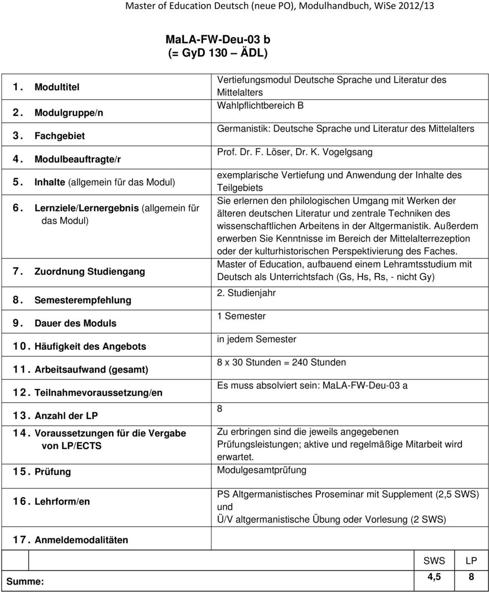 Voraussetzungen für die Vergabe von LP/ECTS MaLA-FW-Deu-03 b (= GyD 130 ÄDL) Vertiefungsmodul Deutsche Sprache und Literatur des Mittelalters Wahlpflichtbereich B Germanistik: Deutsche Sprache und