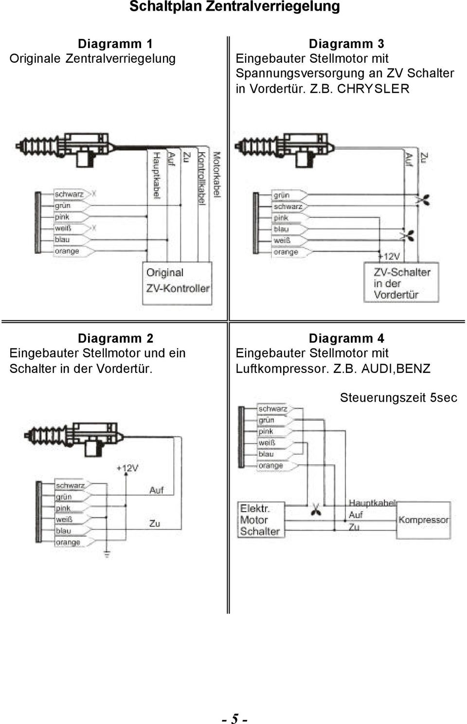 CHRYSLER Diagramm 2 Eingebauter Stellmotor und ein Schalter in der Vordertür.