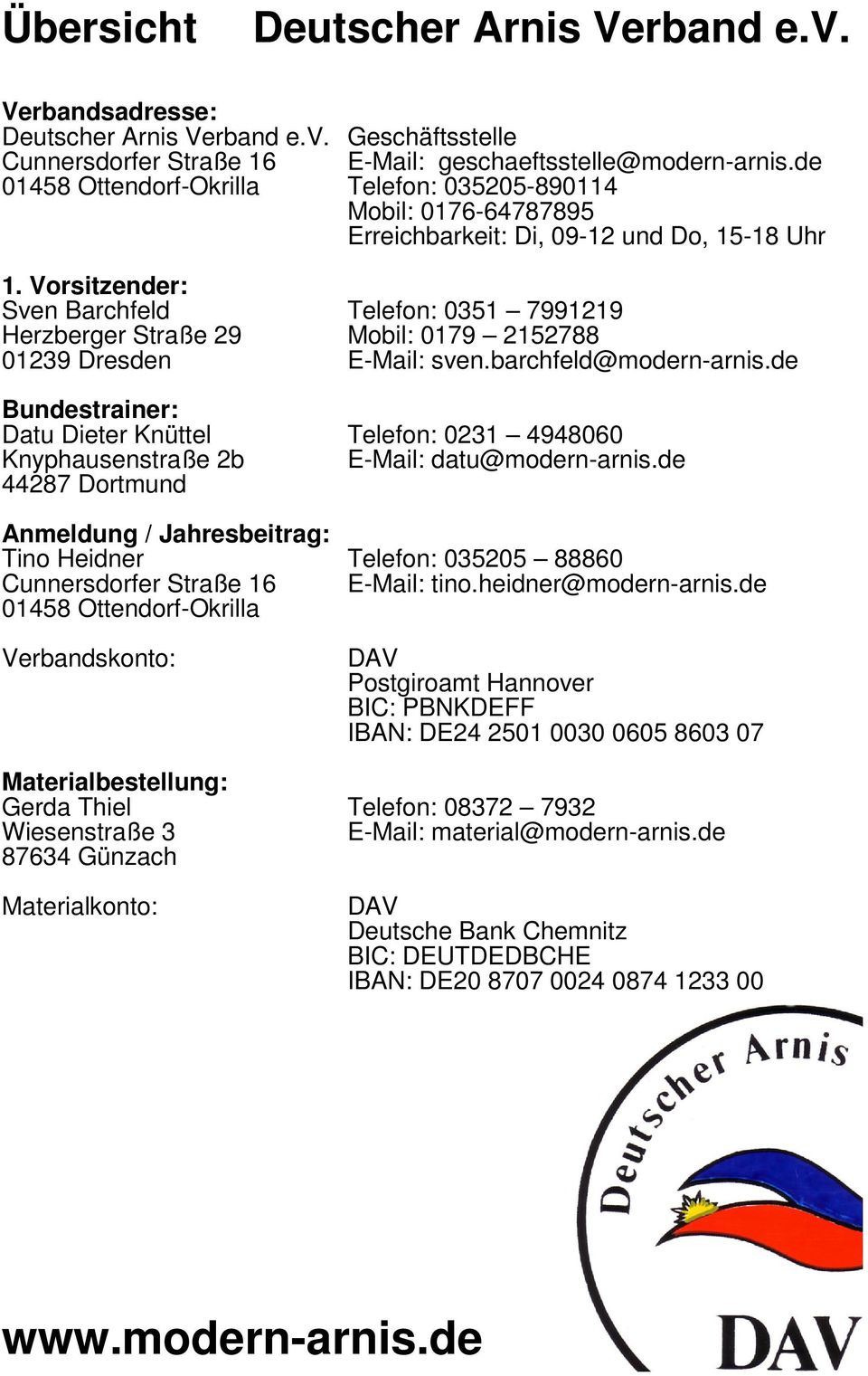 01458 Ottendorf-Okrilla Verbandskonto: Materialbestellung: Gerda Thiel Wiesenstraße 3 87634 Günzach Materialkonto: Geschäftsstelle E-Mail: geschaeftsstelle@modern-arnis.