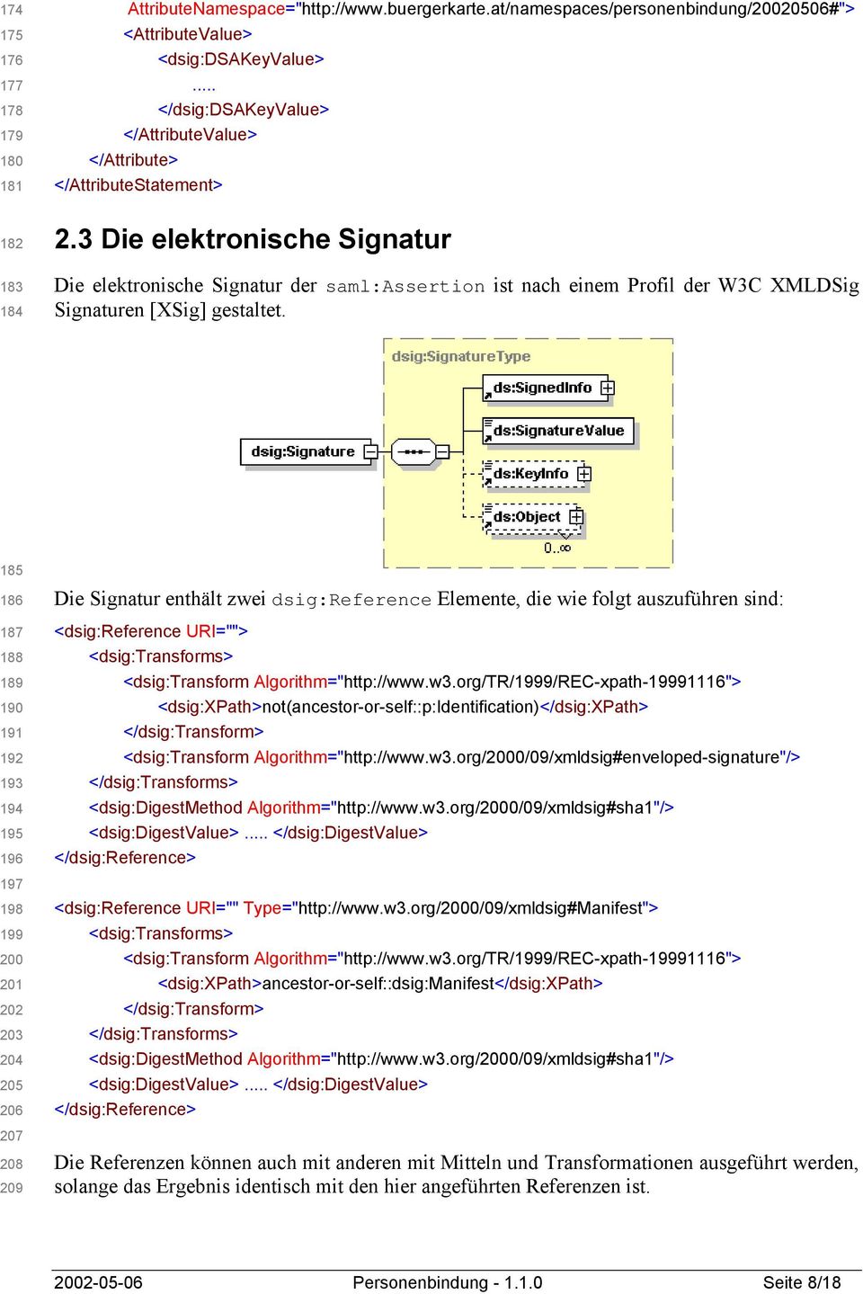 3 Die elektronische Signatur Die elektronische Signatur der saml:assertion ist nach einem Profil der W3C XMLDSig Signaturen [XSig] gestaltet.