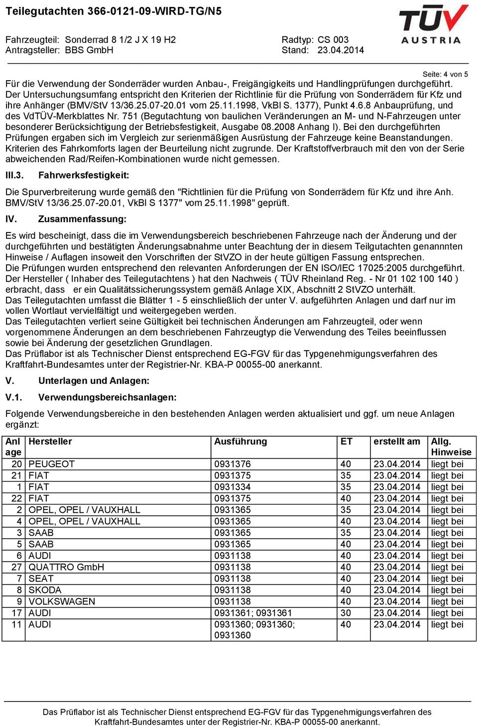 Der Untersuchungsumfang entspricht den Kriterien der Richtlinie für die Prüfung von Sonderrädern für Kfz und ihre Anhänger (BMV/StV 13/36.25.07-20.01 vom 25.11.1998, VkBl S. 1377), Punkt 4.6.8 Anbauprüfung, und des VdTÜV-Merkblattes Nr.