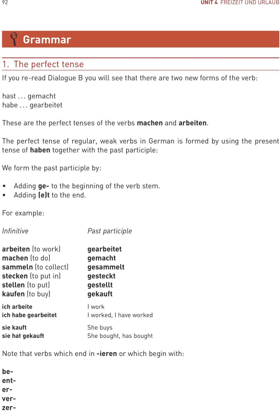 The perfect tense of regular, weak verbs in German is formed by using the present tense of haben together with the past participle: We form the past participle by: Adding ge- to the beginning of the