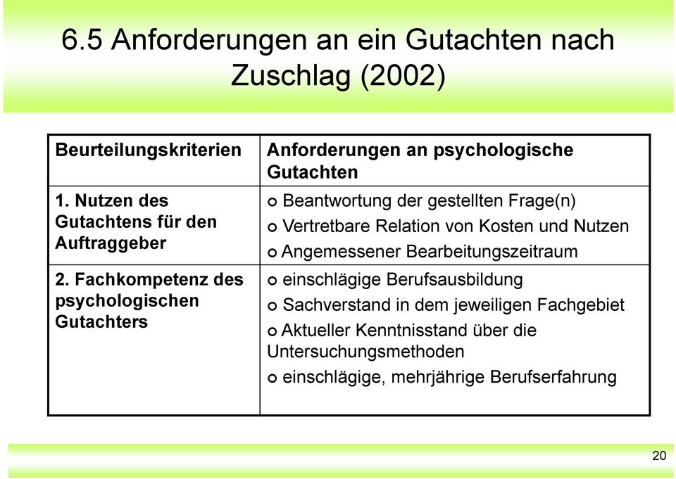 Fachkompetenz des psychologischen Gutachters Anforderungen an psychologische Gutachten Beantwortung der gestellten Frage(n)
