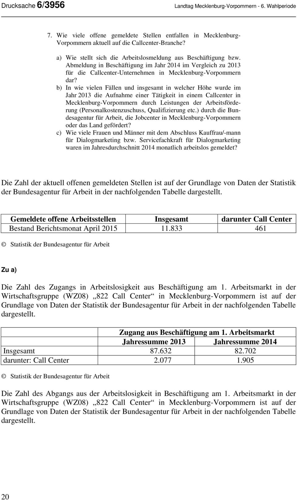 b) In wie vielen Fällen und insgesamt in welcher Höhe wurde im 2013 die Aufnahme einer Tätigkeit in einem Callcenter in Mecklenburg-Vorpommern durch Leistungen der Arbeitsförderung