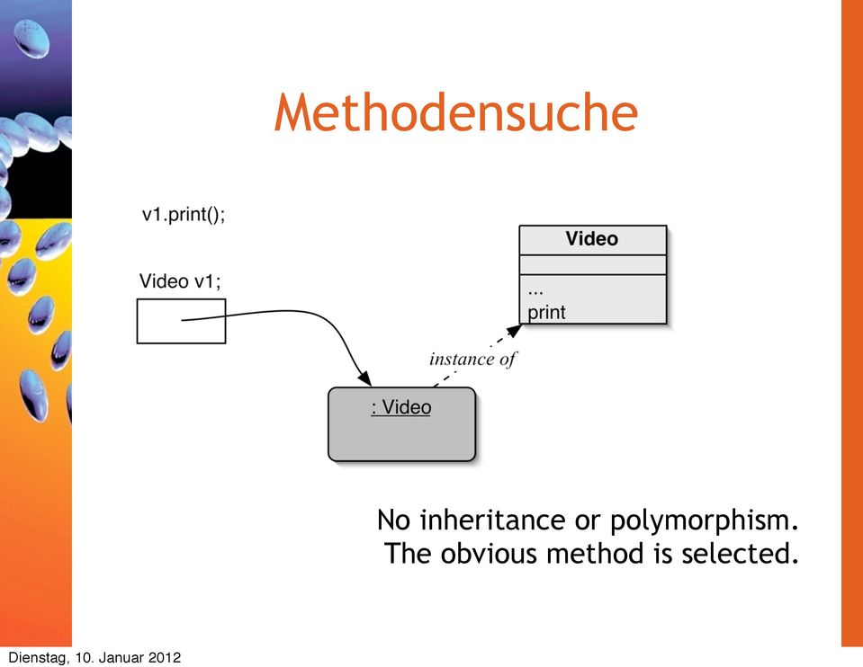 polymorphism.