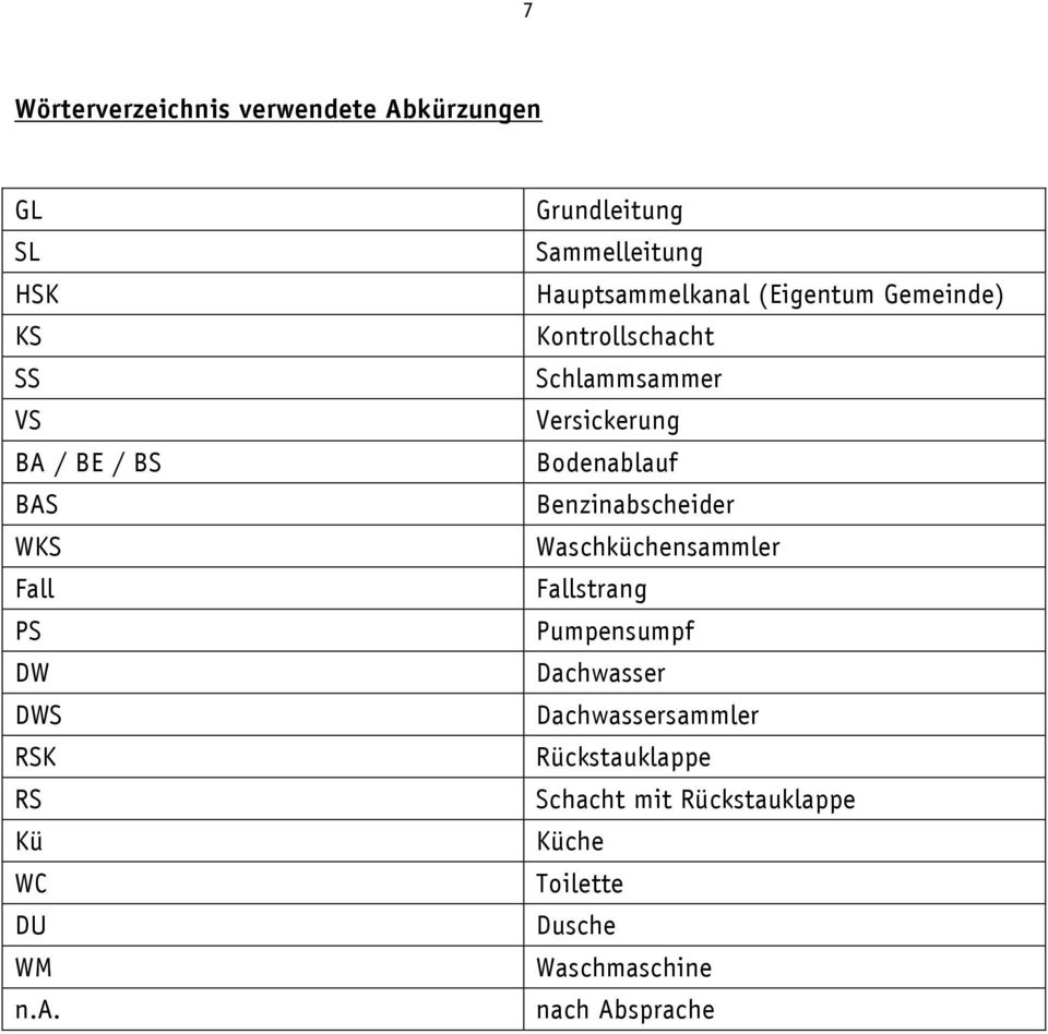 Grundleitung Sammelleitung Hauptsammelkanal (Eigentum Gemeinde) Kontrollschacht Schlammsammer