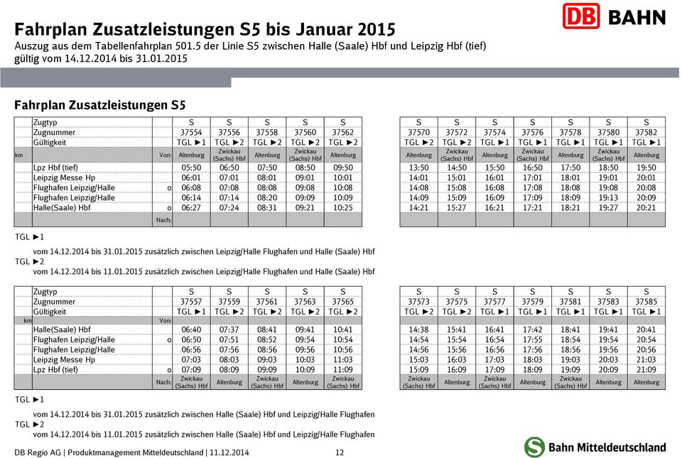 5 der Linie S5 zwischen Halle (Saale) Hbf und Leipzig Hbf (tief) gültig vom 14.12.2014